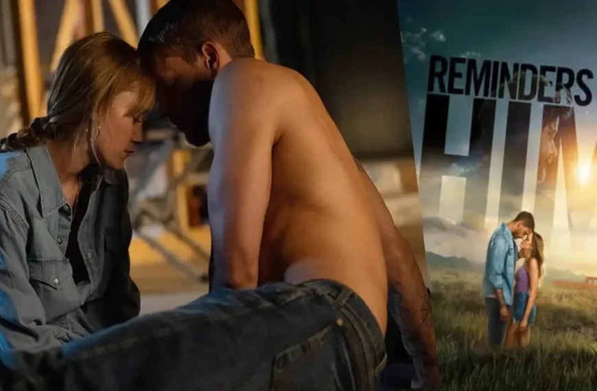 Reminders of Him Break-even Analysis: Budget, P&A, and 2026 Profit Thresholds